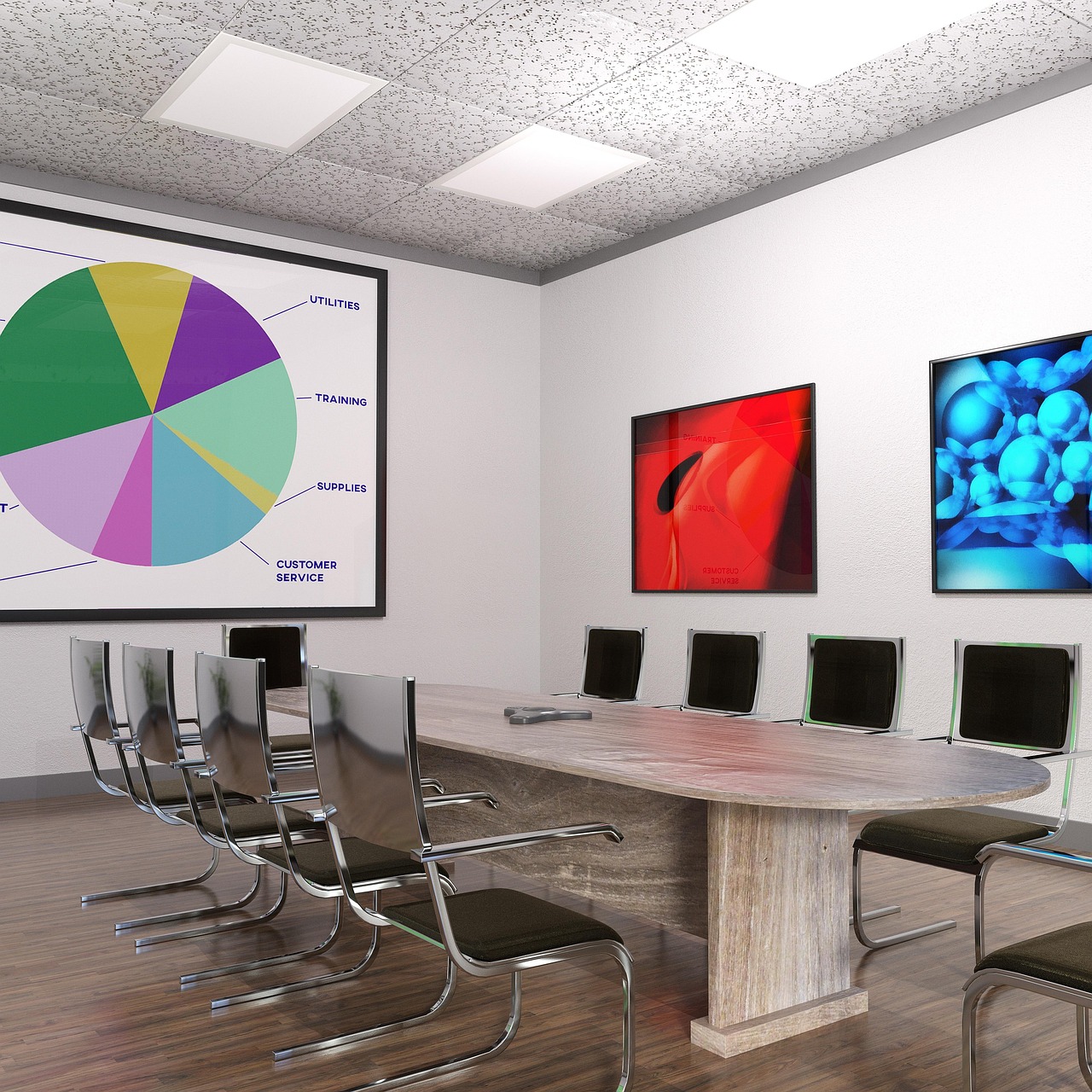 短信推广的风格和规范